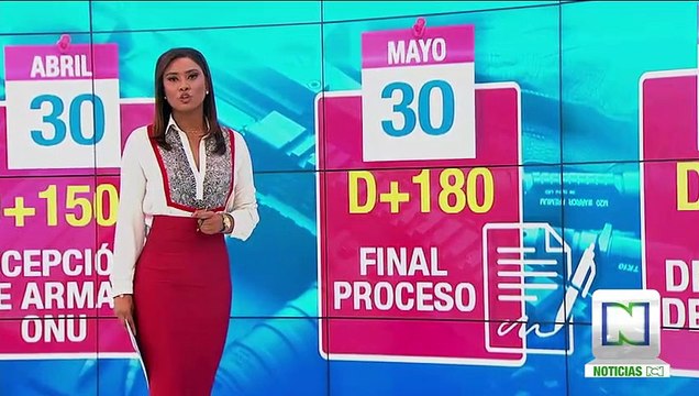 Sectores políticos reaccionaron a la ampliación de la fecha de entrega de armas de las Farc