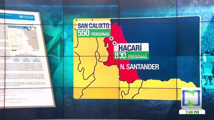 Naciones Unidas alerta por desplazamiento de 1.350 personas en el Catatumbo