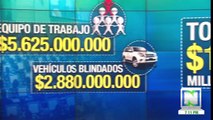 Más de 13 mil millones de pesos le costará a los colombianos las nuevas 12 curules en el Congreso