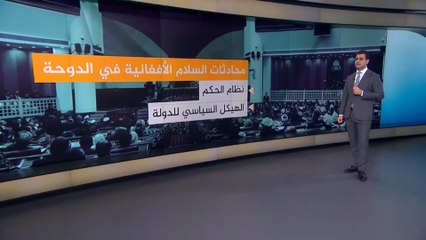 مفاوضات السلام الأفغانية الأفغانية.. ملفات وقضايا مهمة