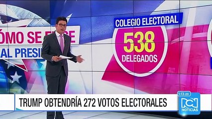 En EE.UU. el presidente no es elegido directamente por el voto popular