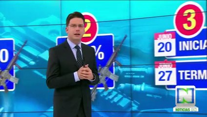 Así ha cambiado la fecha de la entrega de la totalidad de las armas de las Farc