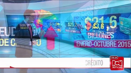 Superfinanciera: colombianos aumentaron sus deudas con tarjeta de crédito en 2016