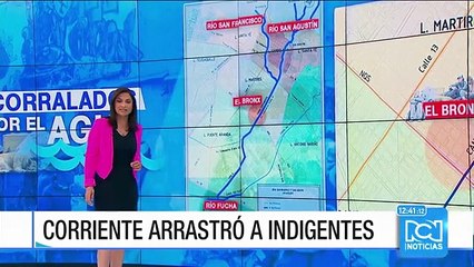 Distrito insiste en planes de intervención para rehabilitar a habitantes de calle