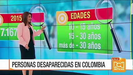 Desde 1938 se registran 114.000 casos de desapariciones en Colombia: Medicina Legal