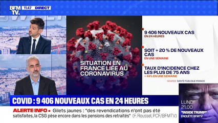 Covid: 9 406 nouveaux cas en 24 heures - 12/09