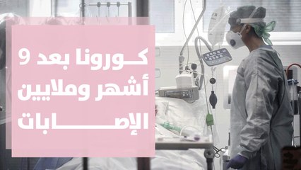 كورونا بعد 9 أشهر وملايين الإصابات ... إلى أين يتجه منحنى الوباء عالميًا؟