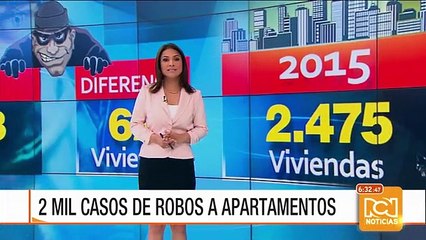 Denuncian a hermanas que se dedicarían al robo a residencias en Bogotá