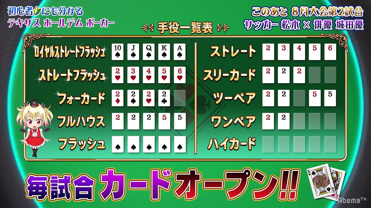 #13 POKER×POKER - 8月大会#2：第2試合〜松木安太郎×城田優!