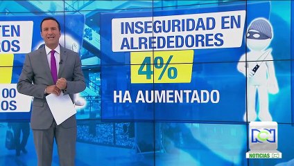 Alarma por aumento de robos en centros comerciales de Bogotá