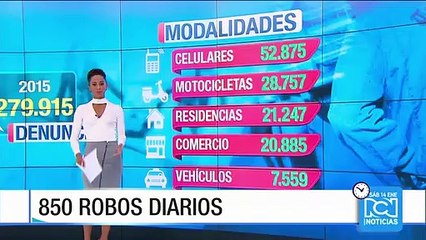 Superintendencia de Vigilancia denunció asesinato de 440 vigilantes en 2016
