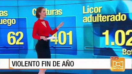 Autoridades atendieron más de 113 mil llamadas de emergencia en Año Nuevo