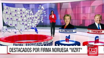 Destacan cubrimiento de las elecciones de EE.UU. hecho por NTN24 y RCN