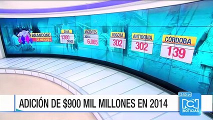 ANI pide que se anule concesión de Ruta del Sol 2 a Odebrecht