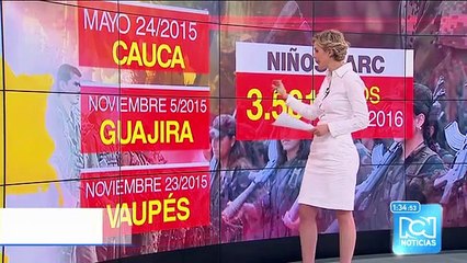 3.581 niños que sobrevivieron al reclutamiento en los últimos 17 años provienen de las Farc