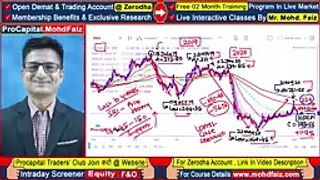 SBI SHARE LATEST NEWS  SBI SHARE PRICE TODAY TARGET ANALYSIS  SBI STOC 144 x 256