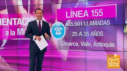 Mujeres de Cundinamarca, Valle y Antioquia son las que más llaman a la línea 155