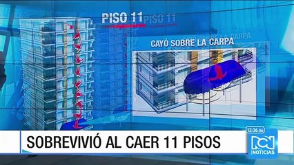Un hombre cayó del piso 11 de un edificio y salió ileso