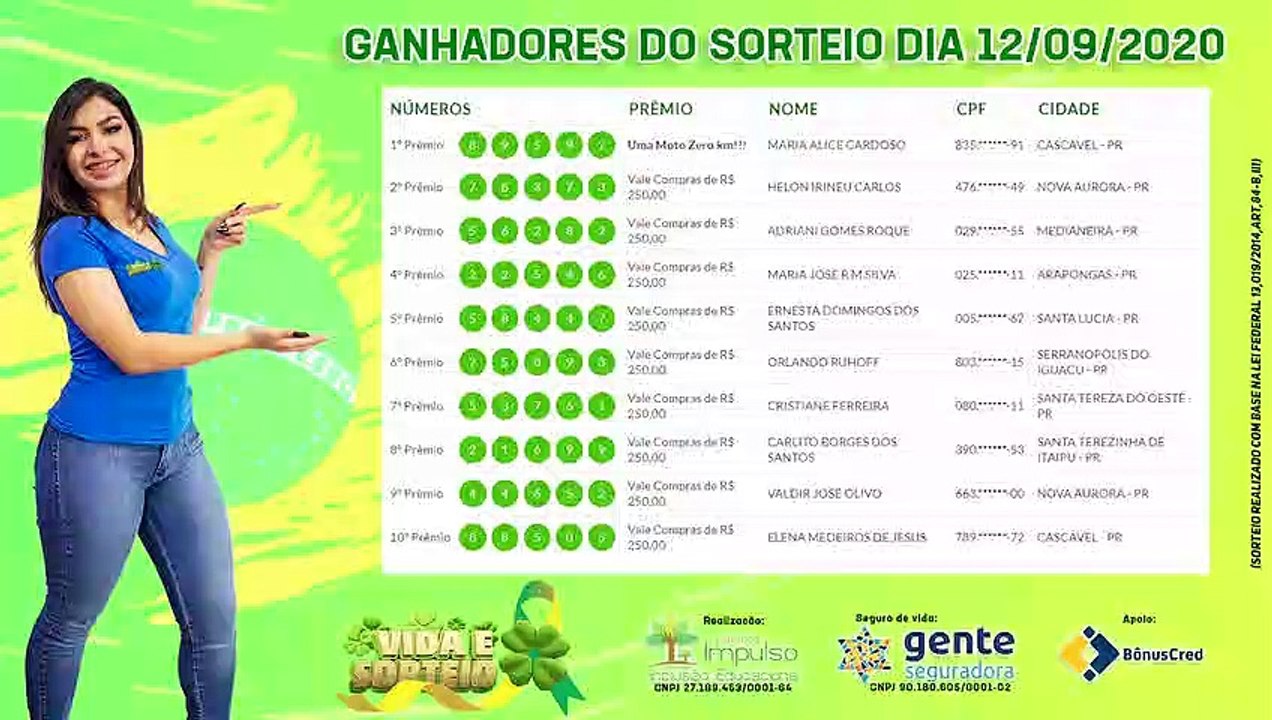 Veja os ganhadores do Vida e Sorteio desta semana