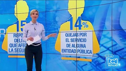 Los colombianos usan cada vez más internet