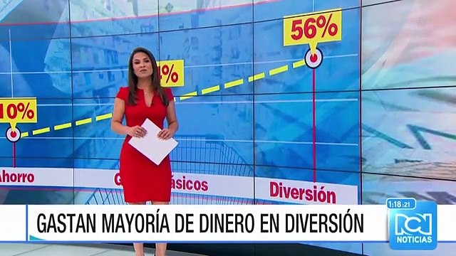 La cuota alimentaria es uno de los principales conflictos familiares en Colombia