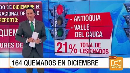 En lo corrido de diciembre, se han reportado 164 casos de quemados con pólvora