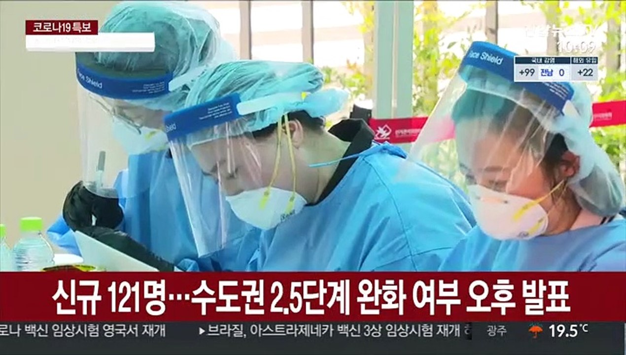 신규 121명…수도권 2.5단계 완화 여부 오후 발표