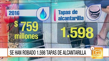 Denuncian robo de contadores de agua y luz en barrio de Suba