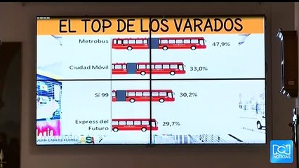 La flota de Transmilenio de la Fase 1 no se renueva desde hace 15 años: Juan Carlos Flórez