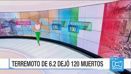 Terremoto en Italia convirtió a Amatrice en un pueblo fantasma