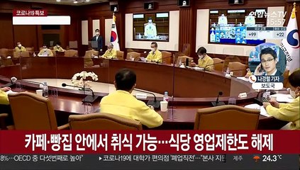 수도권 거리두기 내일부터 2단계로 낮춘다