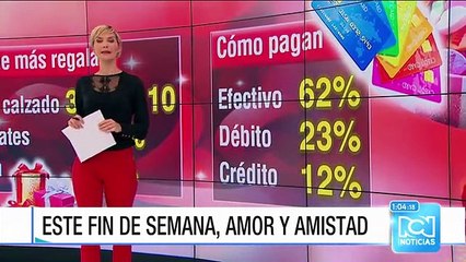 ¿Qué regalan los colombianos en amor y amistad?