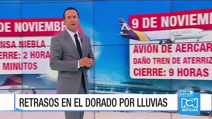 Se presentó nueva jornada de traumatismos en los aeropuertos del país