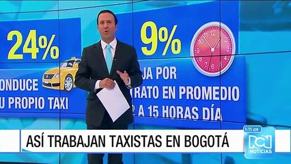 Este 5 de agosto se celebra en Colombia el Día del Taxista