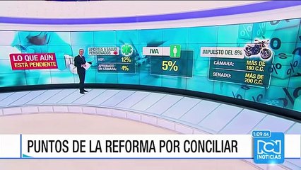 Los puntos más importantes de la reforma tributaria que serán conciliados