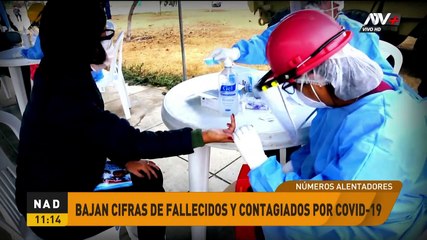 Notable descenso en el numero de muertos por coronavirus en el Peru