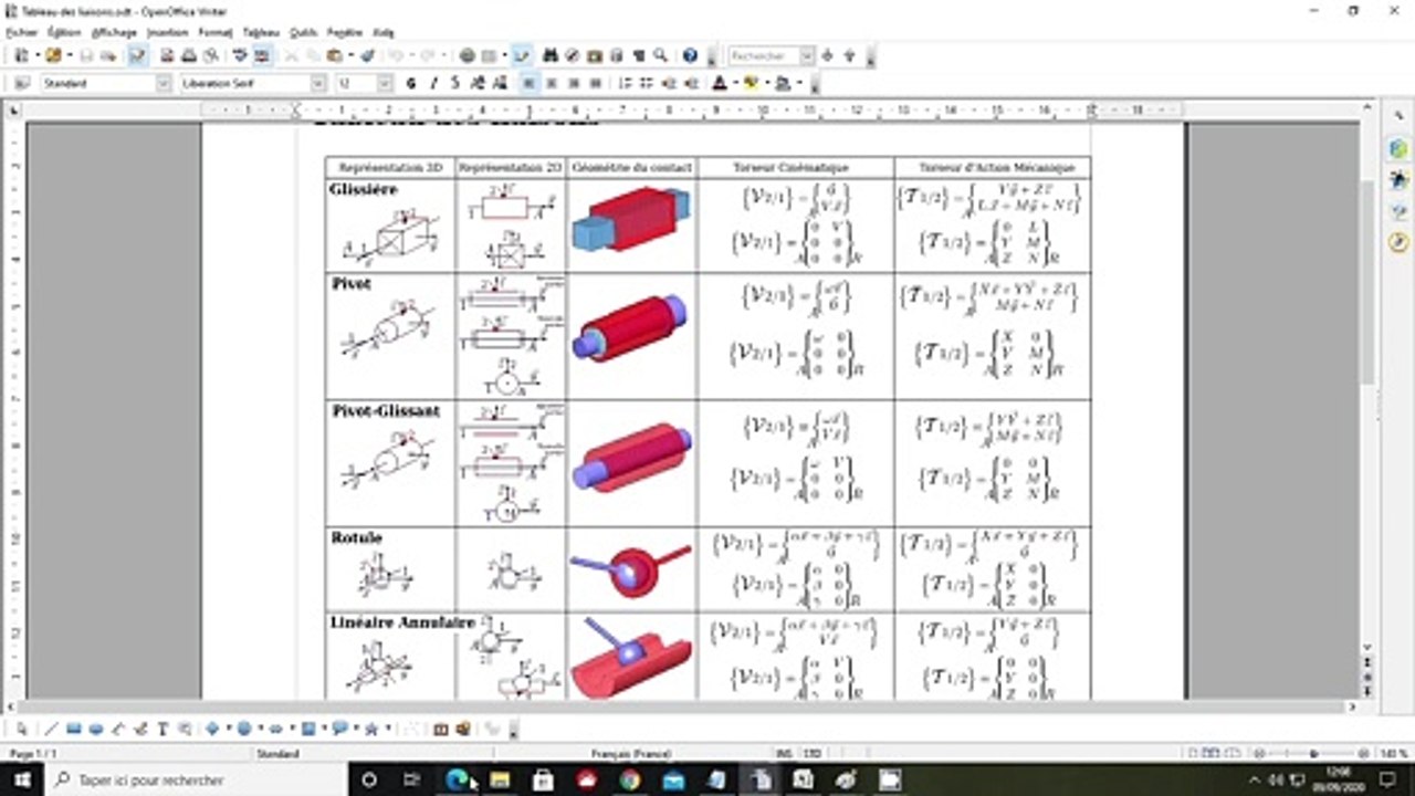 HEI Cours Mécaniques des Systèmes