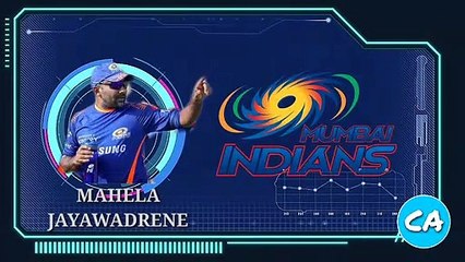 HEAD COACH IN IPL 2020 | हेड कोच ईन आईपीएल 2020 |