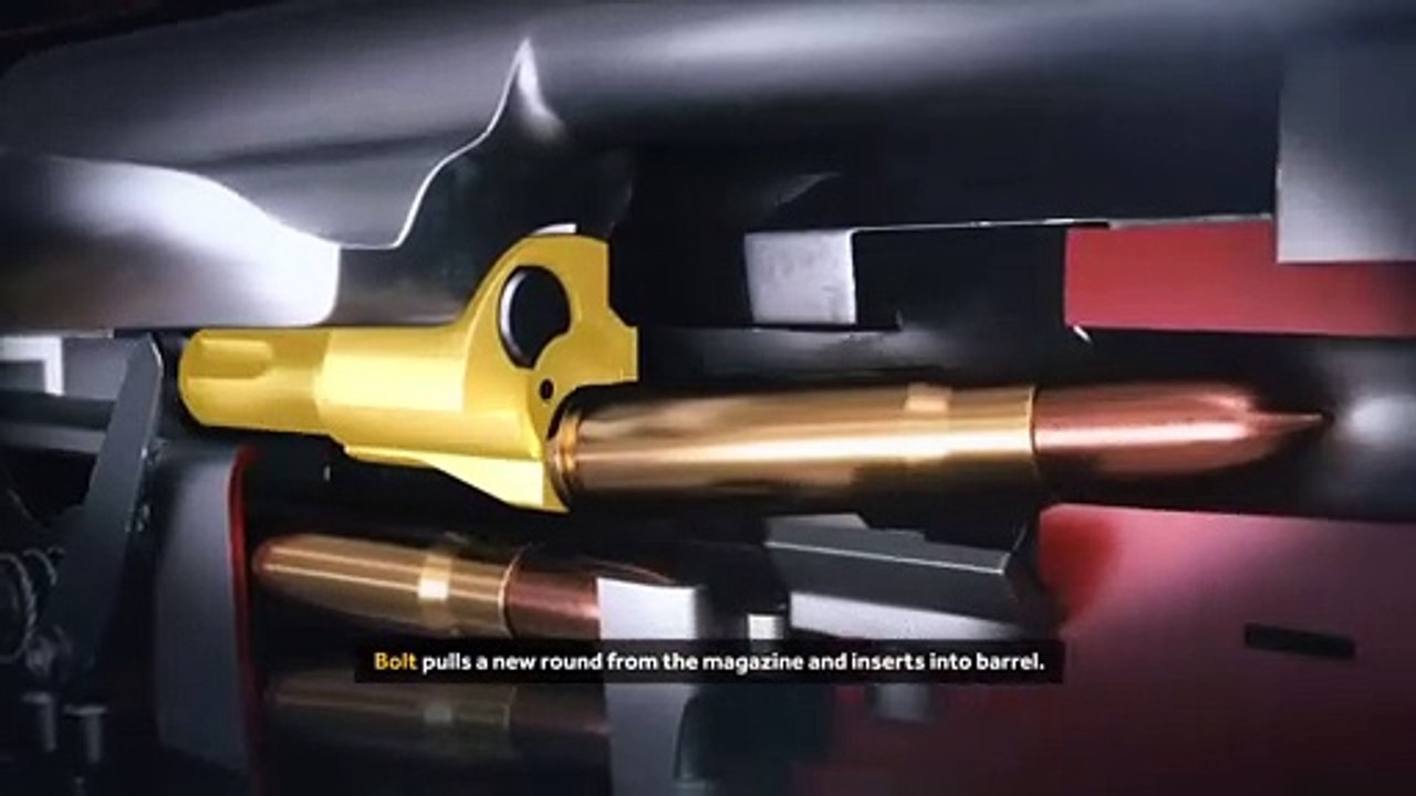 How an AK-47 Works