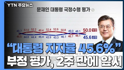 문 대통령 국정평가 "긍정 45.6% vs 부정 50%"...부정 평가, 2주 만에 앞서 / YTN