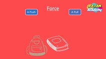 Physics - What is FORCE introduction to Force _ Examples of Force