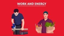 Work and Energy in Physics _ Introduction to work and energy with Examples _ Wor