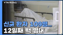 코로나19 신규 환자 109명...12일째 백 명대 / YTN