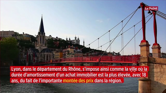 Immobilier : quelles sont les grandes villes où l'achat est plus intéressant ?