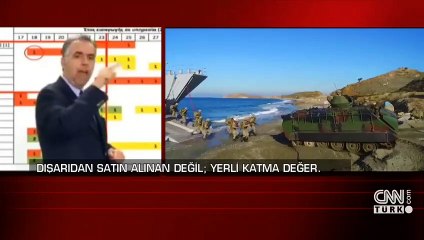 Yunanistan'dan silahlanma adımı! Yunanistan ekonomisi bu girişime yeter mi? | Video