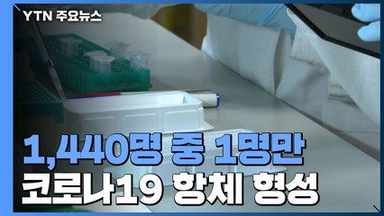 1,440명 중 1명만 코로나19 항체 형성..."면역 거의 없어" / YTN