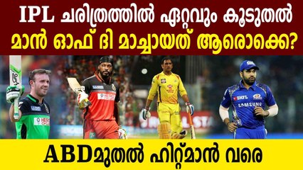 IPL 2020- 5 players with the most Man of the Match awards in IPL history