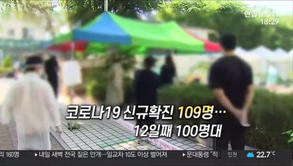 [영상구성] 코로나19 신규확진 109명…12일째 100명대