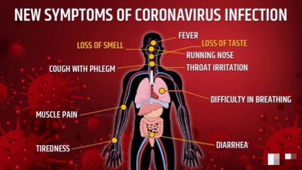 2020 के जैसे खतरनाक साल ओर कॉरोना जैसी महामारी? DANGEROUS YEAR'S LIKE 2020 and PANDEMIC LIKE CORONA
