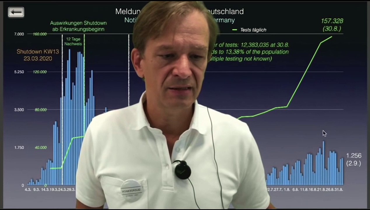 Dr. Bodo Schiffmann Corona Video 135